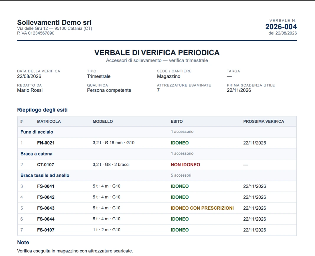 Prima pagina di un verbale di verifica periodica: intestazione dell’azienda, numero progressivo, e la tabella degli esiti con sette accessori — sei idonei, uno non idoneo, uno idoneo con prescrizioni.